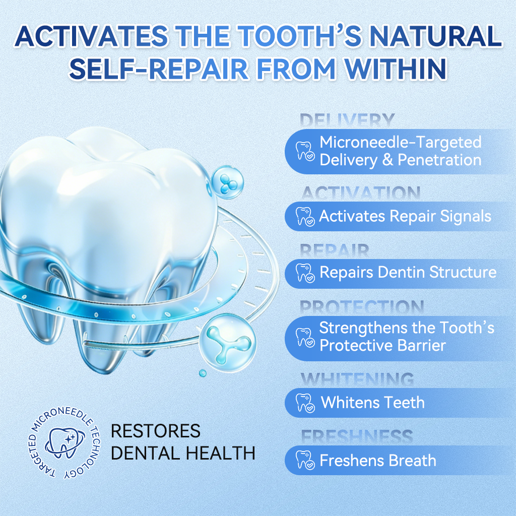 GаrаgеLіnе® 🦷 Tideglusib Fast‑Dissolving Tooth & Gum Repair Oral Strips ✨ (Supports tooth repair and helps relieve gum discomfort and other common oral concerns)