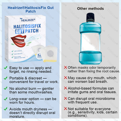 🔥Best Seller🔥Healrize® HalitosisFix Gut Patch🎉Special limited-time discount